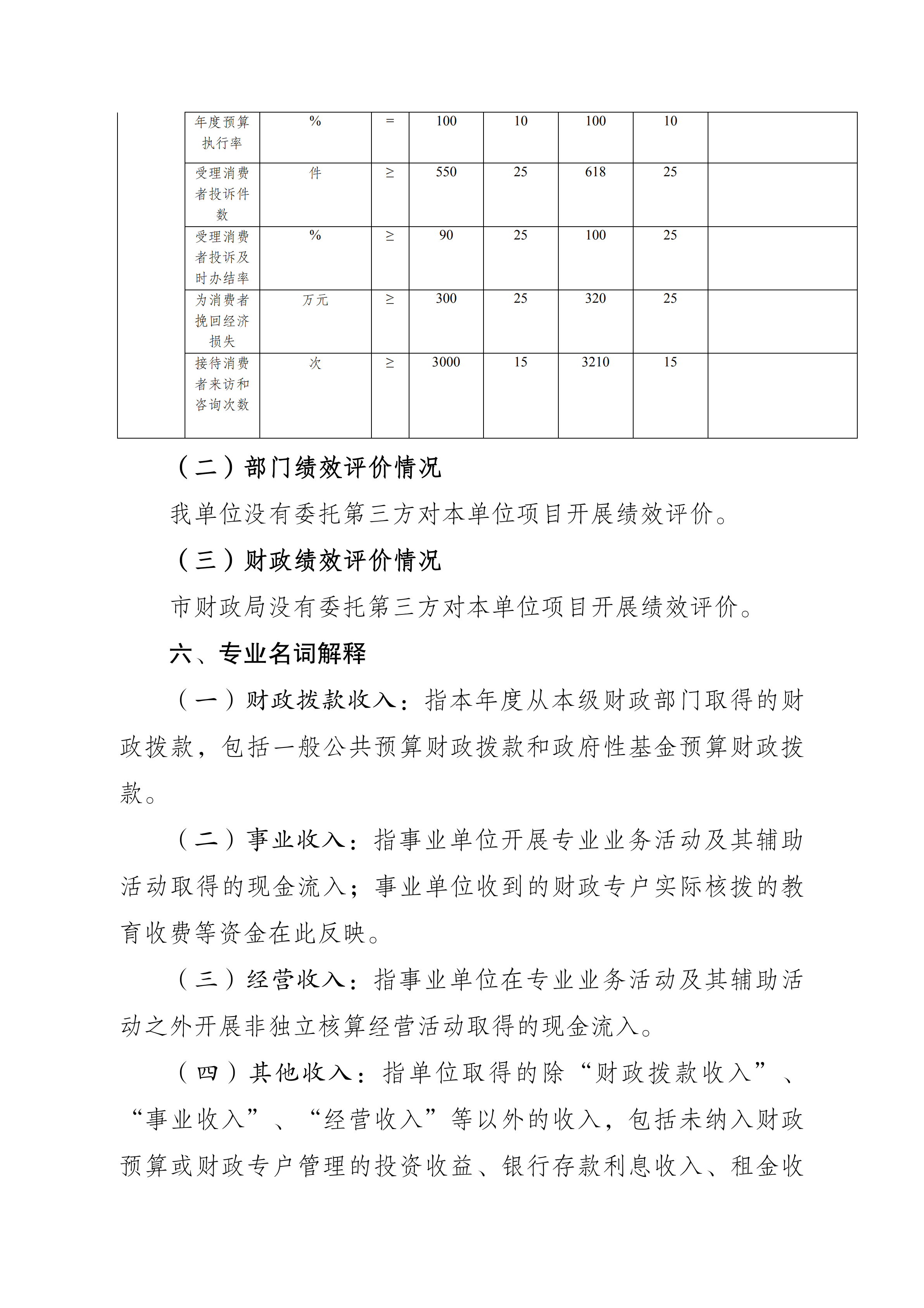 重庆市巴南区消费者权益保护委员会2022年度部门决算情况说明_05.png