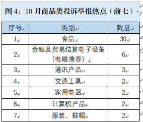 截图录屏_选择区域_20251128101457.png