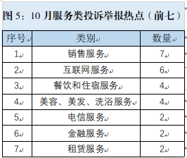 截图录屏_选择区域_20251128101538.png